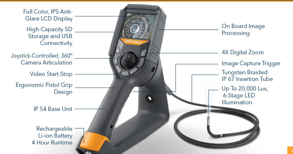 M-series borescope