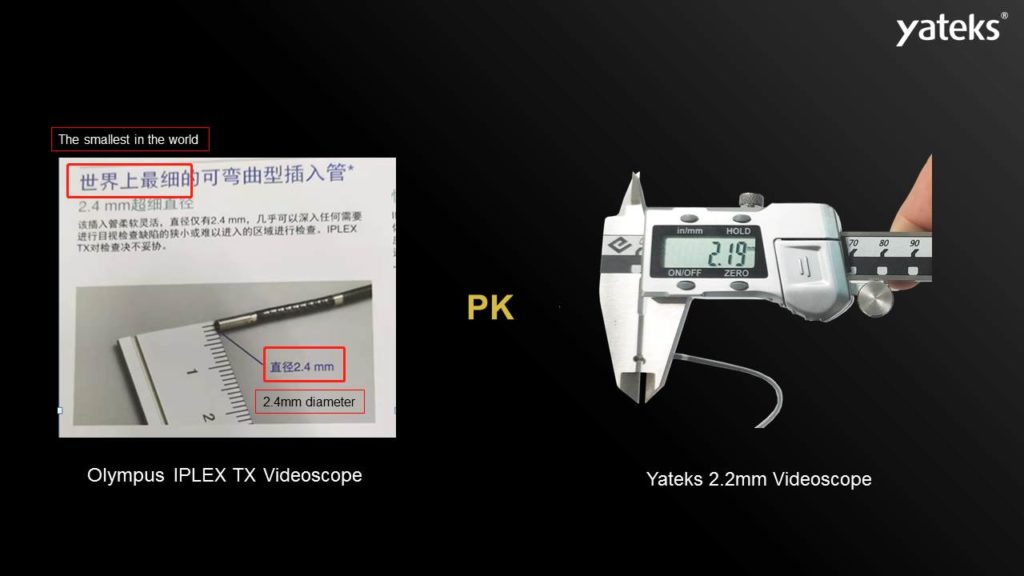 World's Smallest endoscope camera with 2.2mm 5