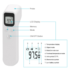 Forehead Thermometer YT-007