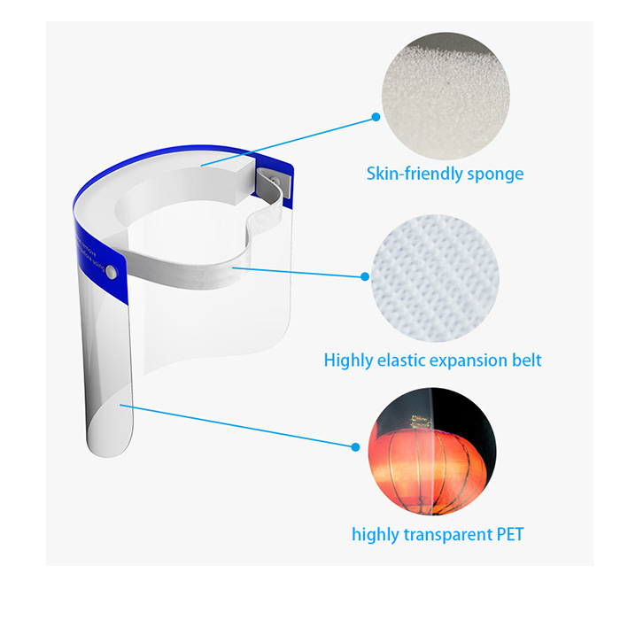 How to Distinguish a Good Transparent Face Shield？