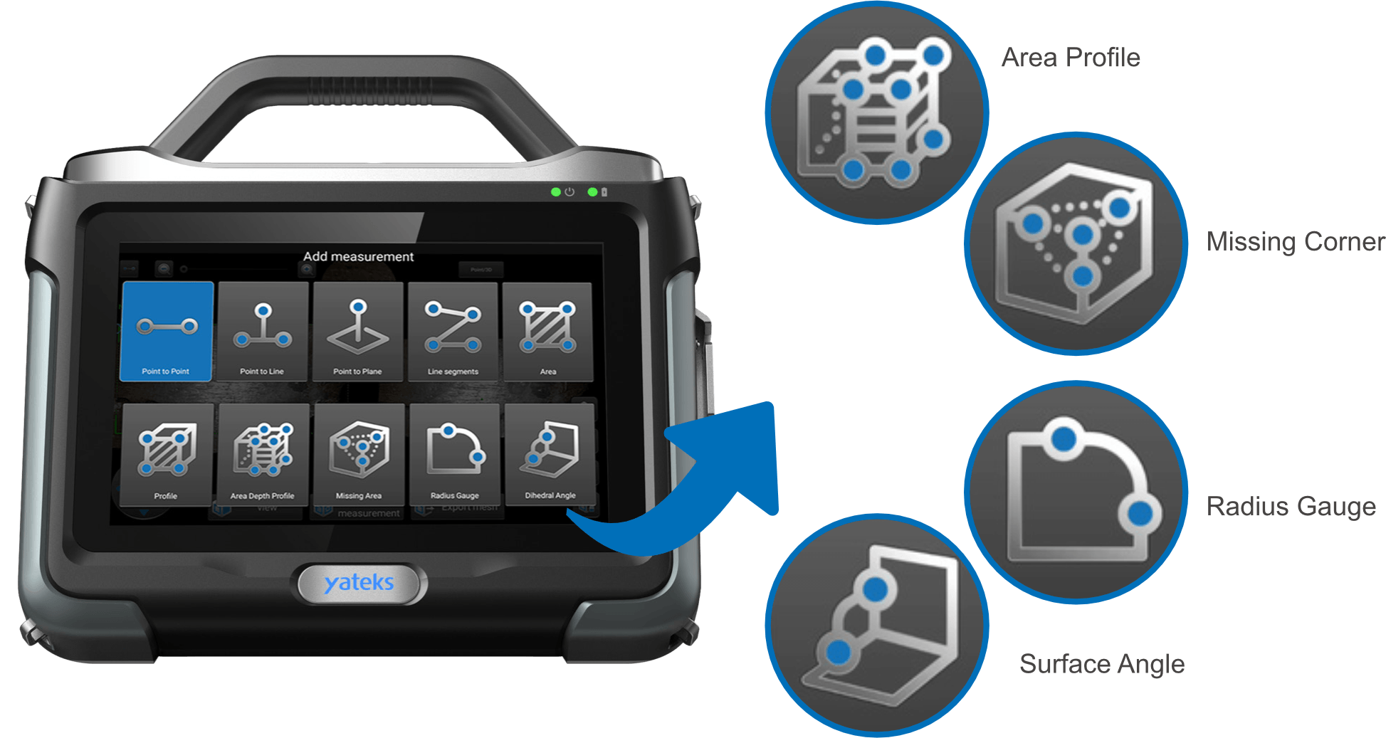 Yateks Inspeax F industrial endoscope 3D multi-measurement functions display